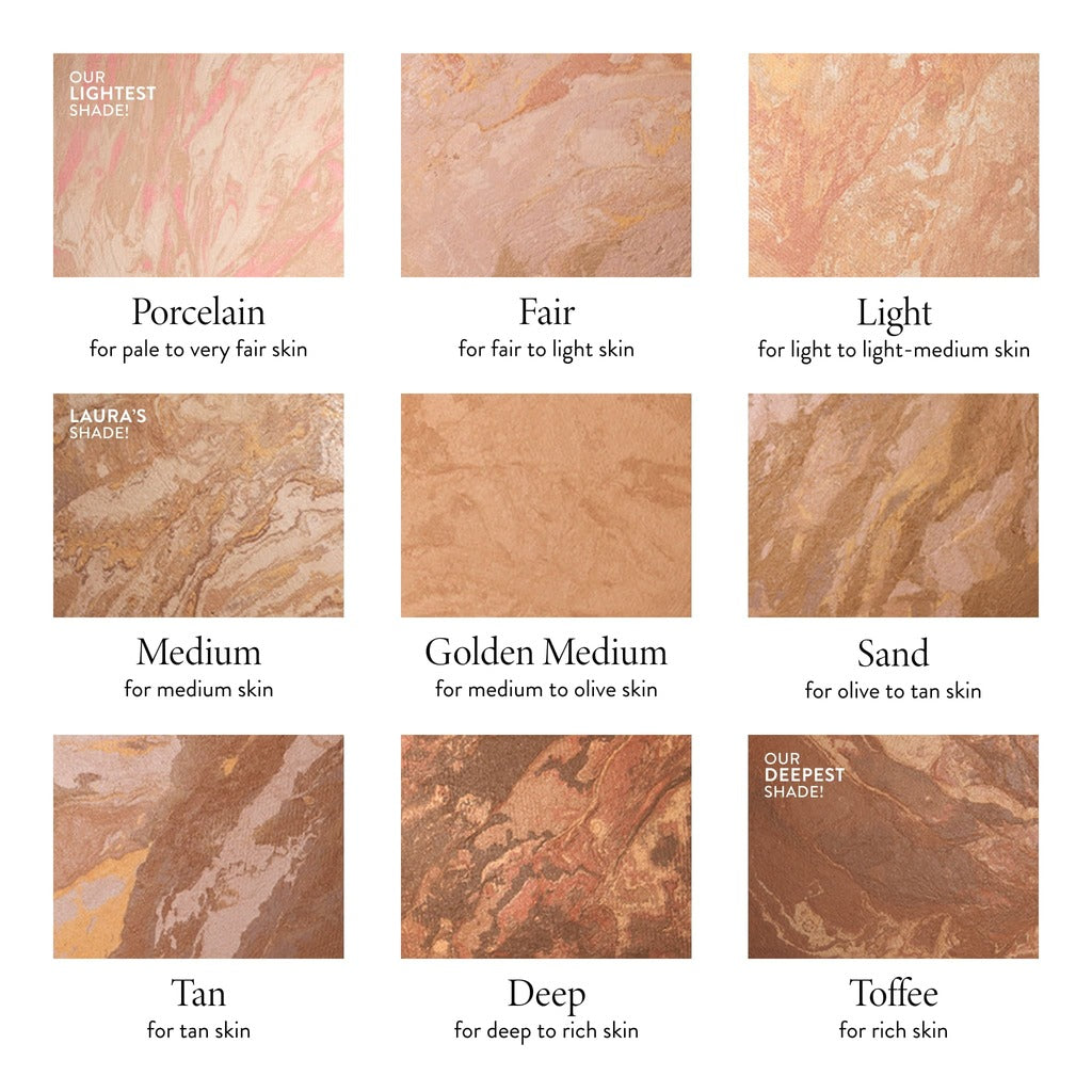 The Daily Essentials Kit (7 PC)