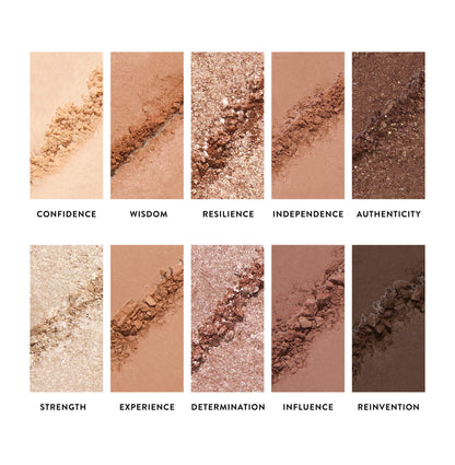 Baked Kisses Eyeshadow Palette