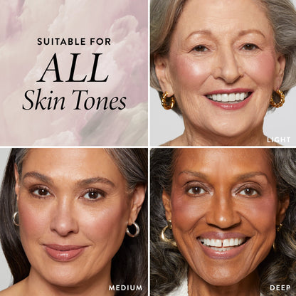 The Best of the Best Baked Face Palette