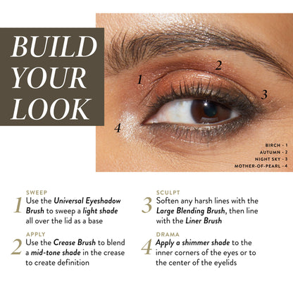 All Day Eye Kit (5 PC)