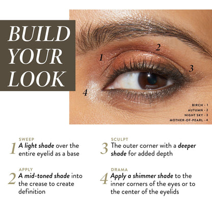 The Delectables Baked Eyeshadow Palette Earthy Essentials