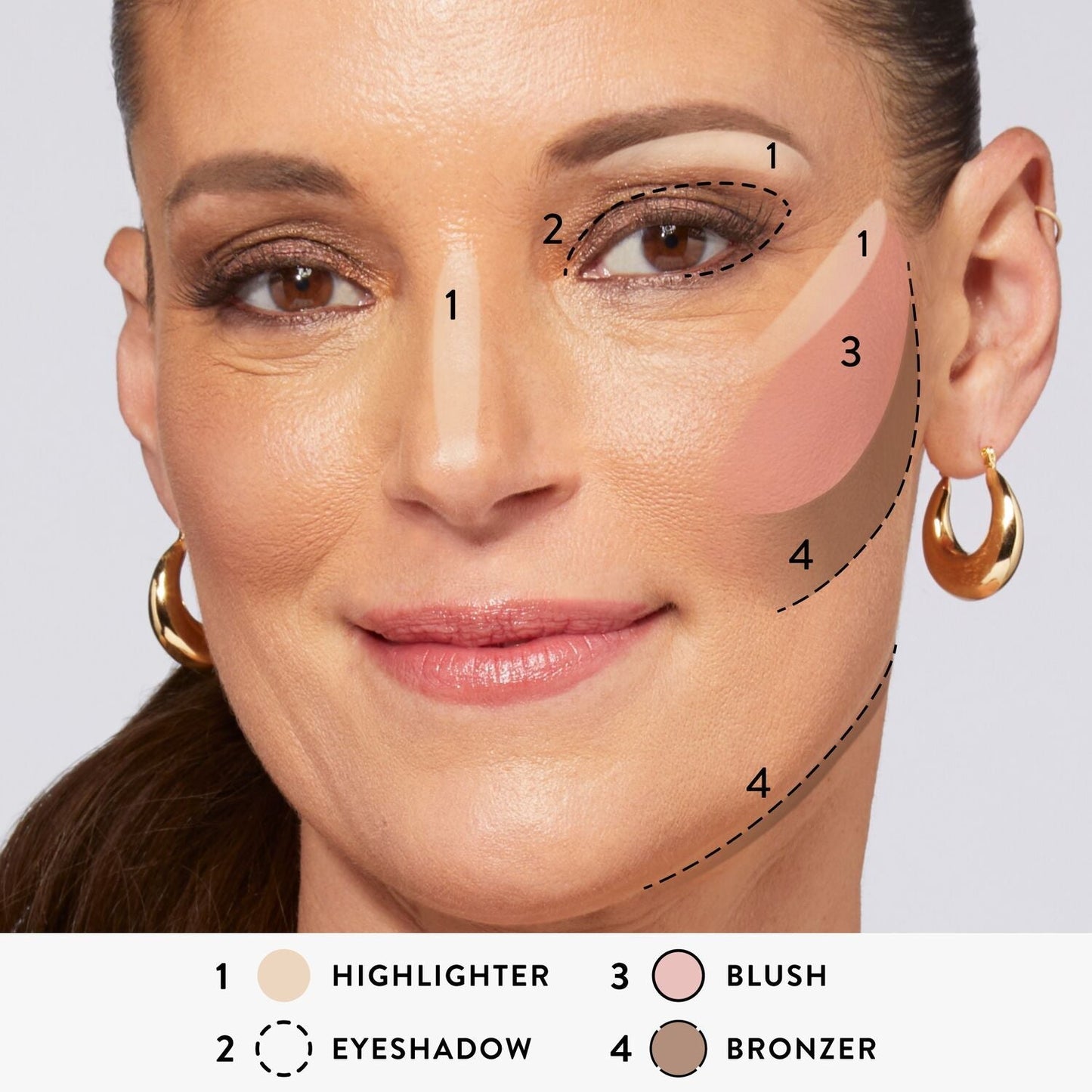 Complete Baked Starter Kit (8 PC)